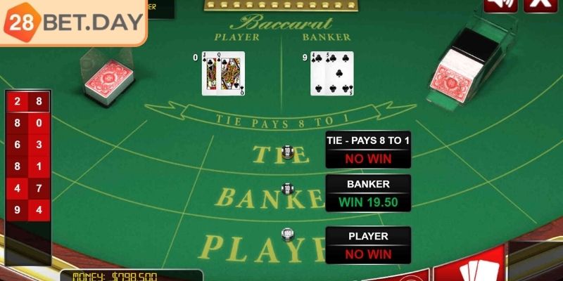 Baccarat 28bet - Trải Nghiệm Tựa Game Bài Đỉnh Cao 2025 3 Hạn chế đặt cược vào cửa hòa (Tie) Baccarat 28bet