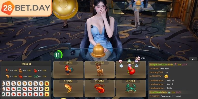 Bầu cua 28bet là gì?
