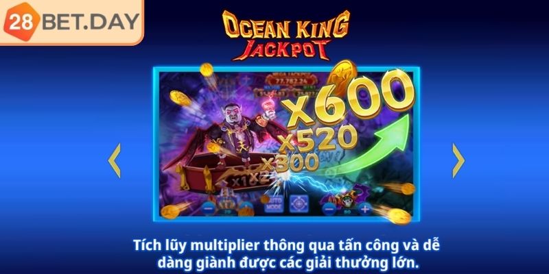 Jackpot Vua Đại Dương 28bet – Kho Báu Khổng Lồ Đang Chờ Bạn 1 Giới thiệu tổng quan về Jackpot Vua Đại Dương 28bet