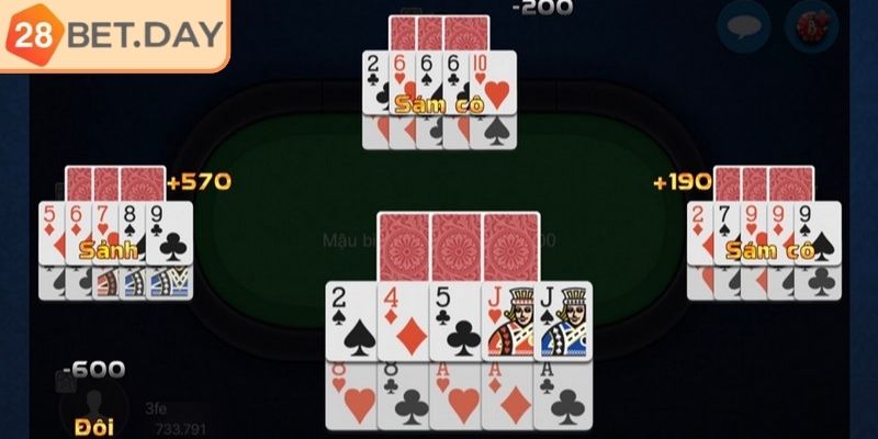 Mậu Binh 28bet Nâng Tầm Chiến Thuật Chinh Phục Mọi Ván Bài 3 Không nên đặt nhiều vào một ván mậu binh 28bet