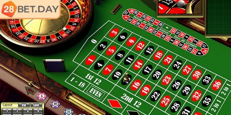 Áp dụng dãy Fibonacci