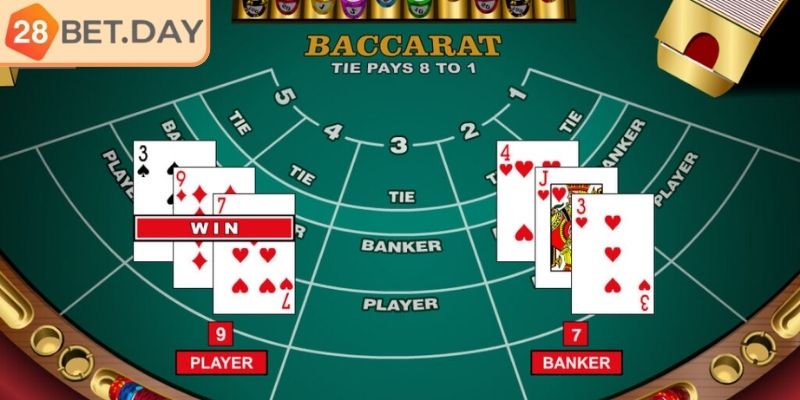 Sảnh EBET 28bet – Điểm Cược Trực Tuyến Đẳng Cấp Hàng Đầu 2 Baccarat game bài kinh điển tại sảnh EBET 28bet
