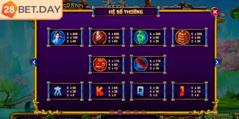 Thanh Xà Bạch Xà 28bet – Tựa Game Slots Dễ Trúng Nhất 2025 3 Tìm hiểu tính năng của biểu tượng đặc biệt